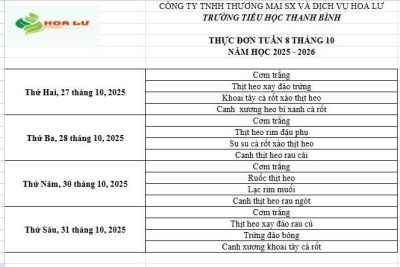 Thực đơn ăn bán trú Tuần 8 thang’ 10 năm 2025 của Trường Tiểu học Thanh Bình