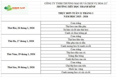 Thực đơn ăn bán trú Tuần 21 tháng 1 năm 2026 của Trường Tiểu học Thanh Bình