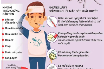 TUYÊN TRUYỀN PHÒNG CHỐNG BỆNH SỞI, THUỶ ĐẬU