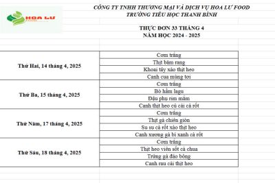 Thực đơn ăn bán trú Tuần 33 tháng 4 năm 2025 của Trường Tiểu học Thanh Bình