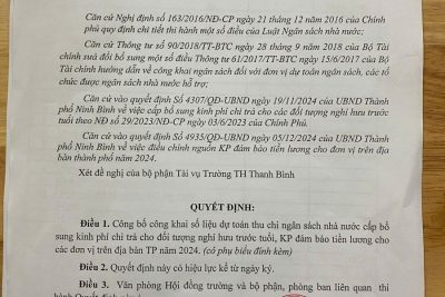Quyết định về việc giao dự toán thu chi ngân sách nhà nước bổ sung năm 2024 của Trường Tiểu Học Thanh Bình