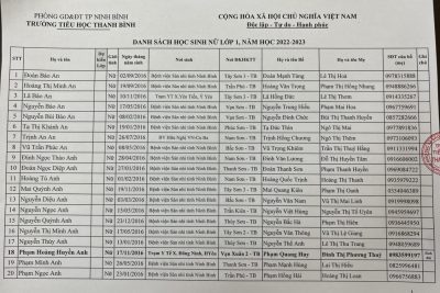 DANH SÁCH TUYỂN SINH HỌC SINH LỚP 1, NĂM HỌC 2022-2023