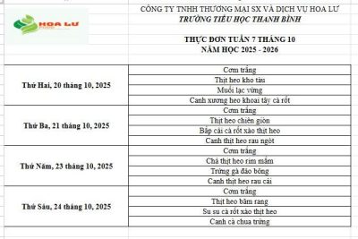 Thực đơn ăn bán trú Tuần 7 thang’ 10 năm 2025 của Trường Tiểu học Thanh Bình