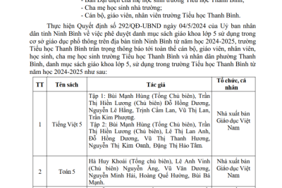 THÔNG BÁO DANH MỤC SÁCH GIÁO KHOA LỚP 5