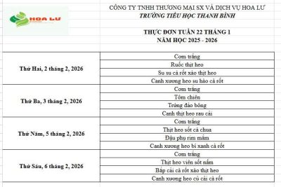 Thực đơn ăn bán trú Tuần 22 tháng 2 năm 2025 của Trường Tiểu học Thanh Bình