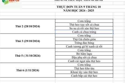 Thực đơn ăn bán trú Tuần 9 tháng 10 năm 2024 – Trường Tiểu học Thanh Bình