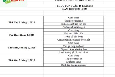 Thực đơn ăn bán trú Tuần 21 tháng 2 năm 2025