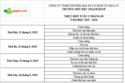 Thực đơn ăn bán trú Tuần 3 tháng 9 năm 2025 của Trường Tiểu học Thanh Bình
