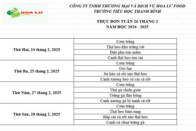 Thực đơn ăn bán trú Tuần 26 tháng 2 năm 2025 của Trường Tiểu học Thanh Bình
