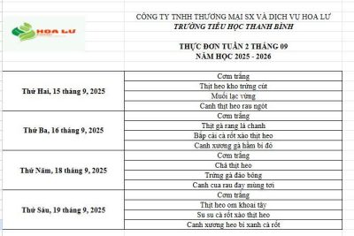 Thực đơn ăn bán trú Tuần 2 tháng 9 năm 2025 của Trường Tiểu học Thanh Bình