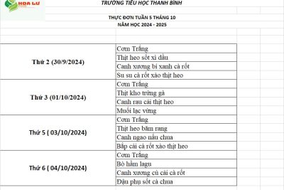 Thực đơn ăn bán trú tuần 5 tháng 10/2024 trường TH Thanh Bình