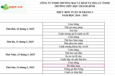 Thực đơn ăn bán trú Tuần 28 tháng 3 năm 2025 của Trường Tiểu học Thanh Bình