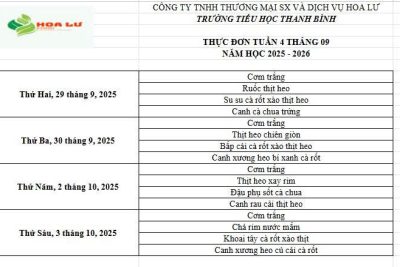 Thực đơn ăn bán trú Tuần 4 tháng 9 năm 2025 của Trường Tiểu học Thanh Bình