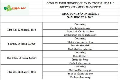 Thực đơn ăn bán trú Tuần 19 tháng 1 năm 2026 của Trường Tiểu học Thanh Bình