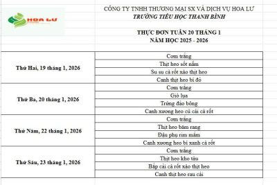 Thực đơn ăn bán trú Tuần 20 tháng 1 năm 202 của Trường Tiểu học Thanh Bình